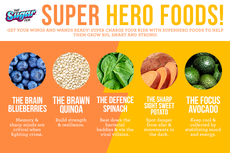 Super Hero Foods