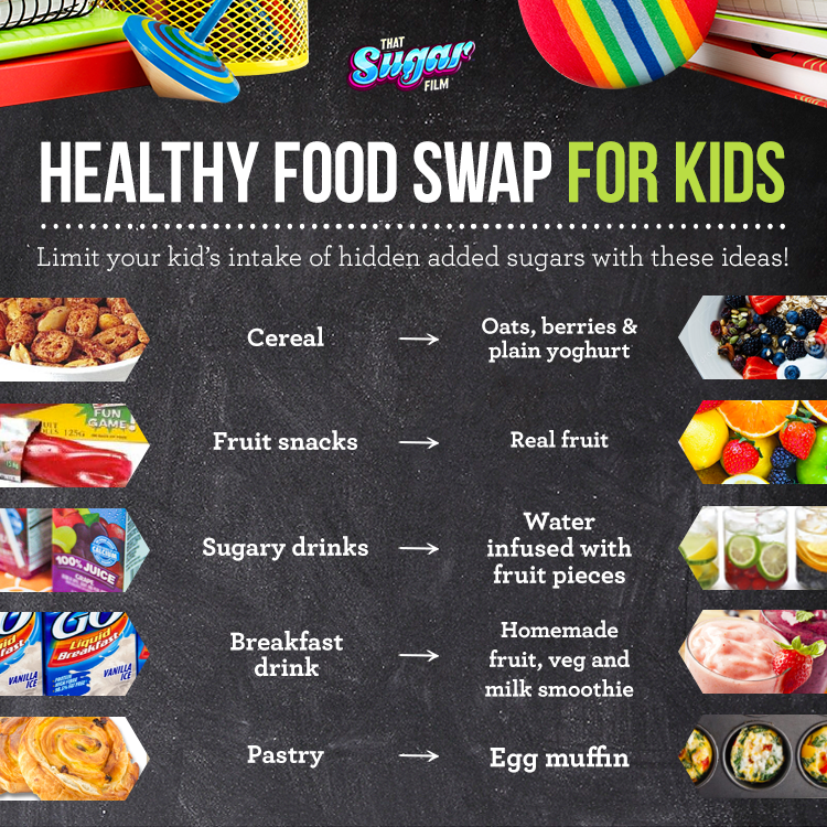 170105_TSF_Kids Health Food Swaps
